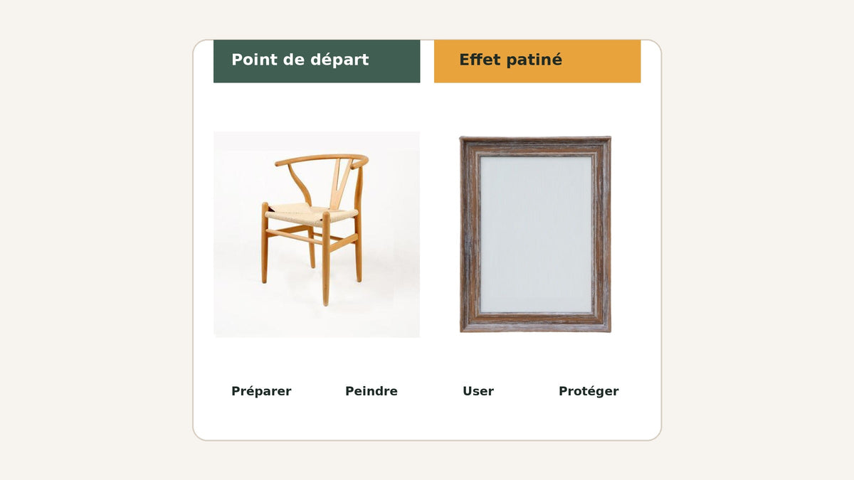 Peindre un meuble en bois avec effet vieilli : chaise claire et cadre à finition patinée