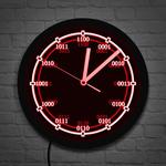 horloge-murale-lumineuse-vintage