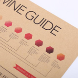affiche-de-guide-didentification-des-vins