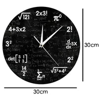 horloge-murale-mathematique-vintage