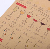 affiche-de-guide-didentification-des-vins